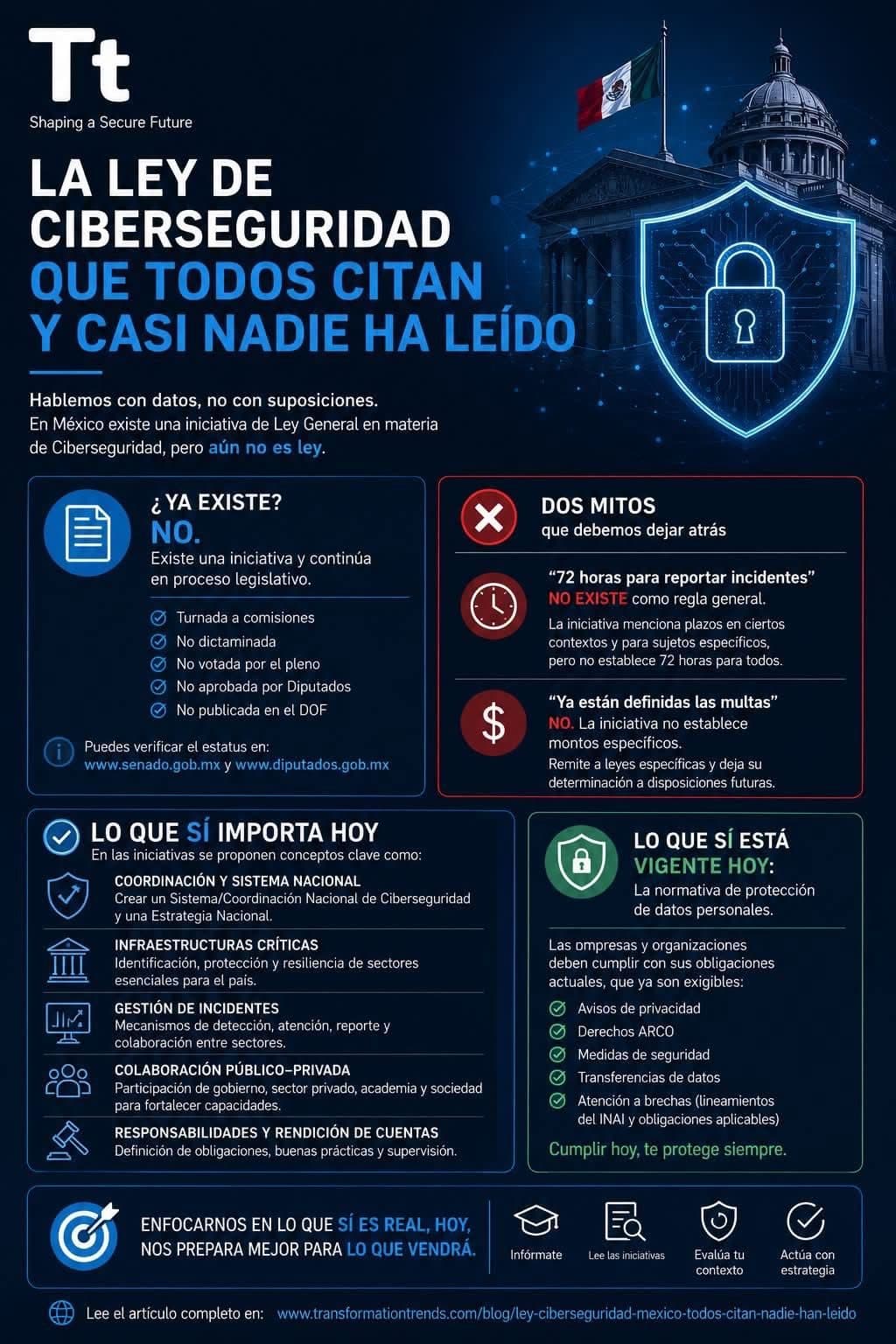 Resumen: la Ley General de Ciberseguridad en México sigue como iniciativa en proceso legislativo. Los dos mitos más repetidos —las 72 horas para reportar y las multas ya definidas— no están en el texto. Lo que sí es exigible hoy es la normativa de protección de datos personales.